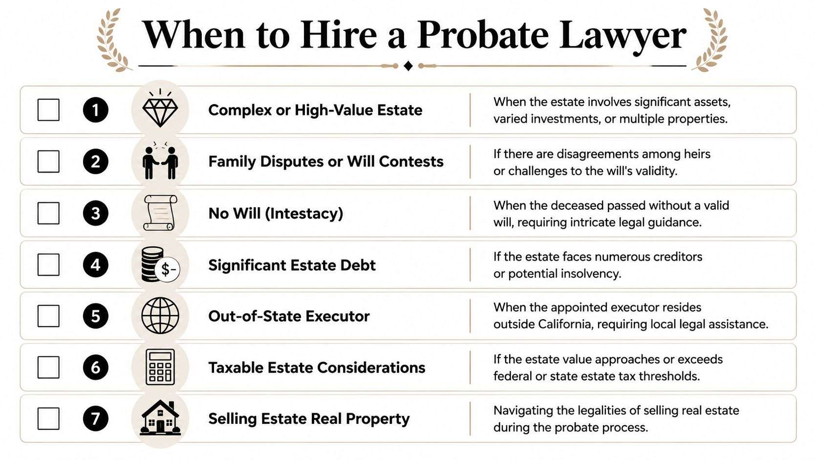 A checklist infographic titled When to Hire a Probate Lawyer listing seven reasons to seek legal help.