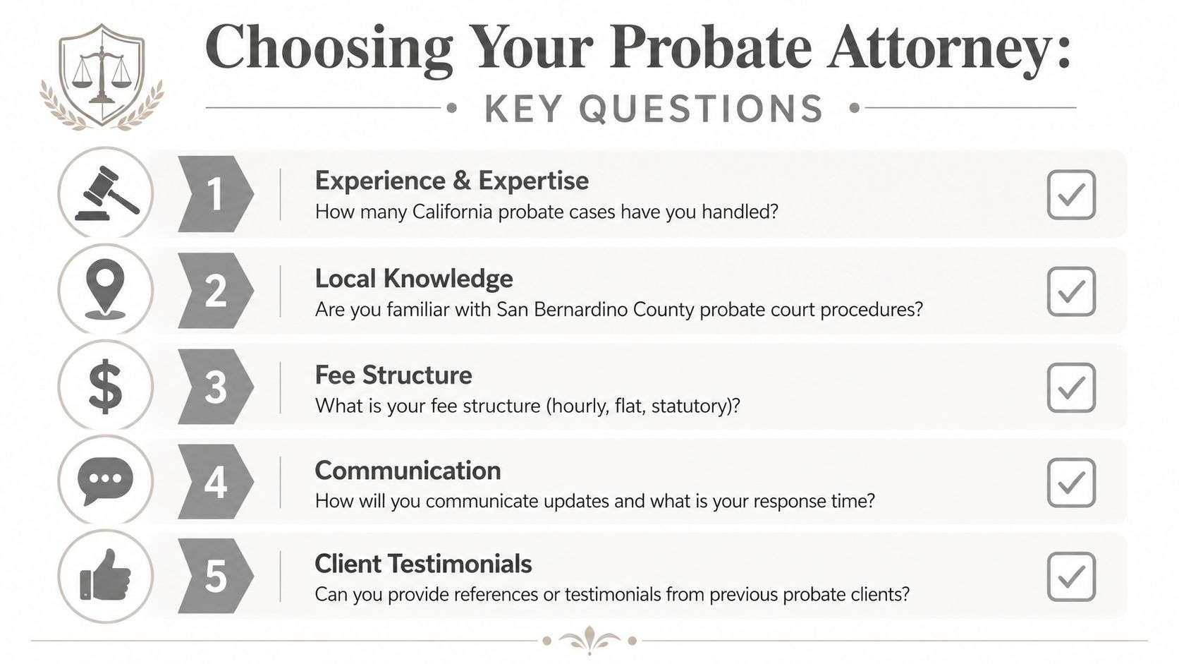 A checklist infographic titled Choosing Your Probate Attorney listing five key questions to ask legal professionals.