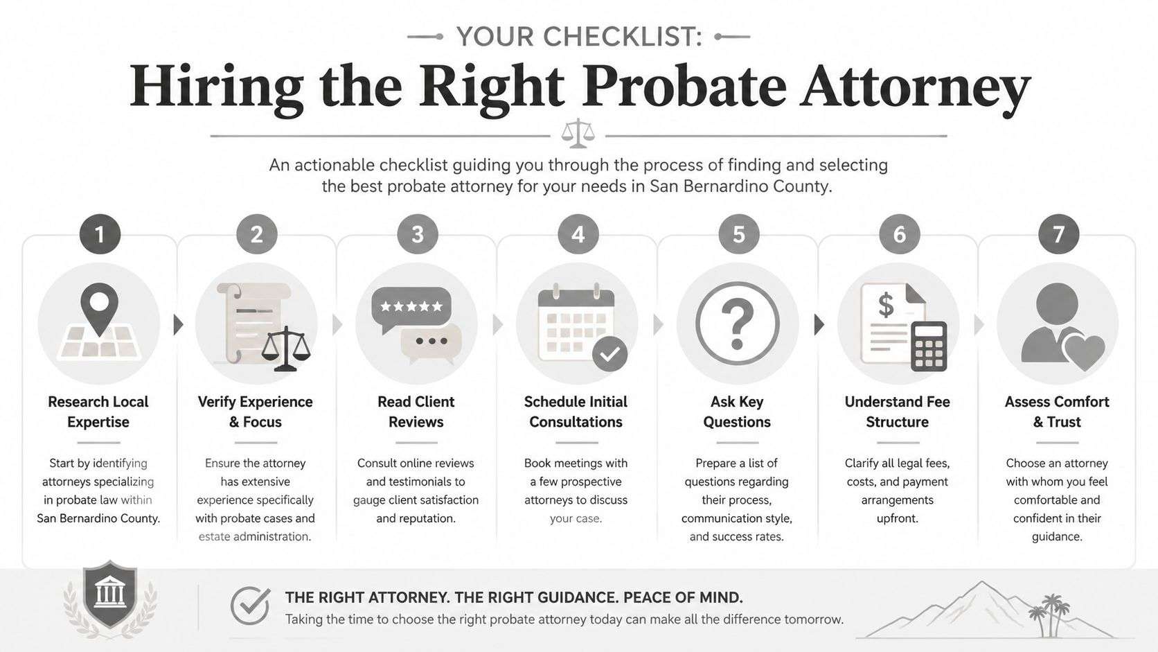 A 7-step checklist for hiring the right probate attorney in San Bernardino County, California.