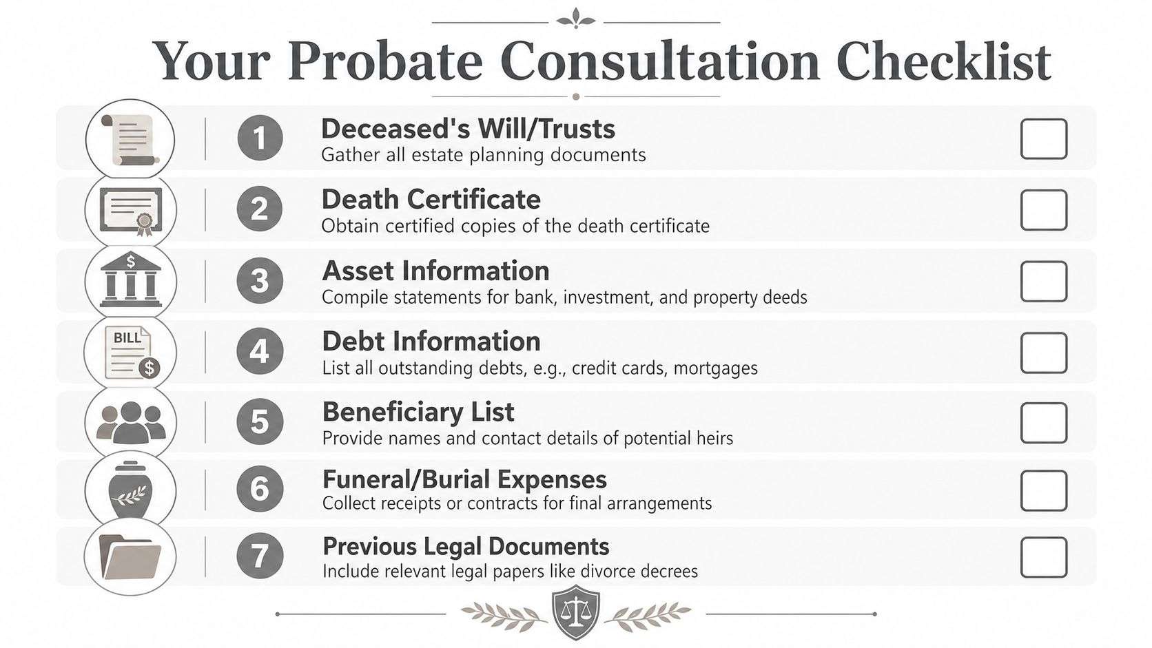 A checklist for a probate consultation listing seven essential documents needed for estate planning and legal proceedings.