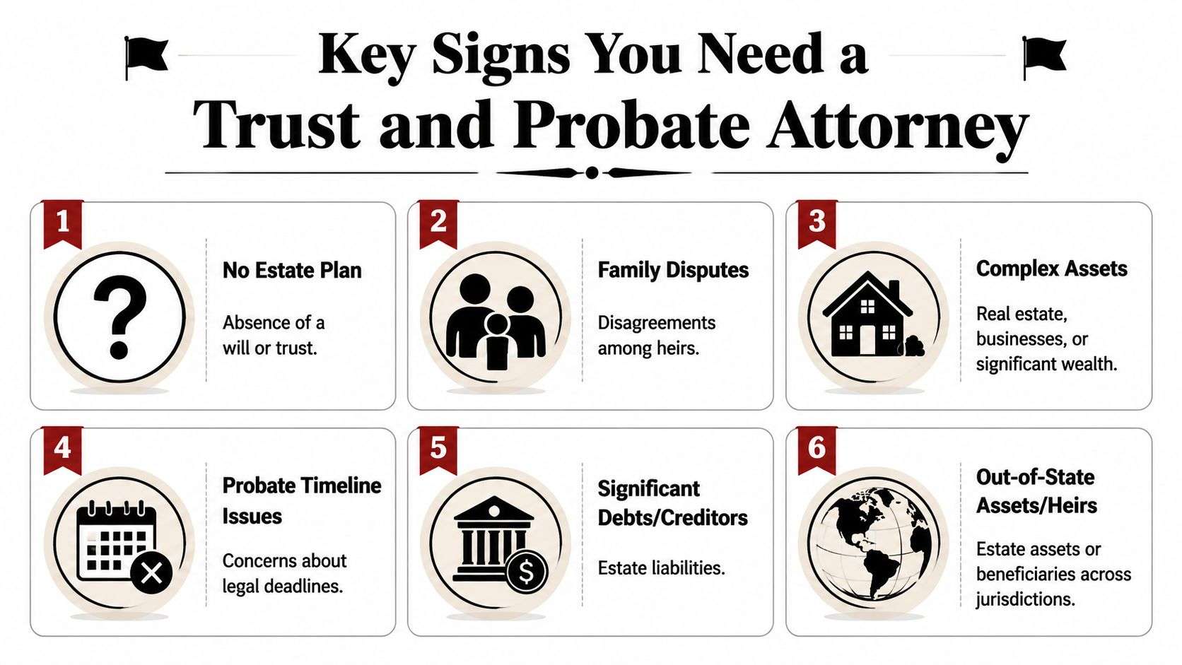An infographic illustrating six key signs indicating the need for a professional trust and probate attorney.