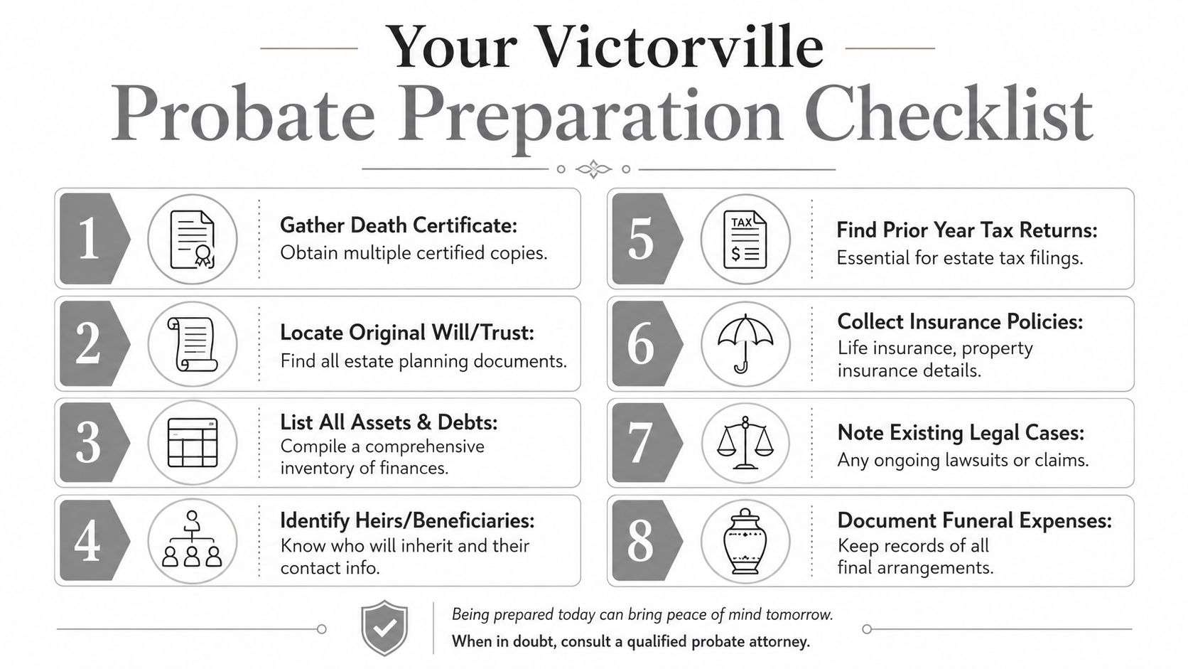 A numbered checklist for probate preparation in Victorville, listing essential documents and steps for estate management.