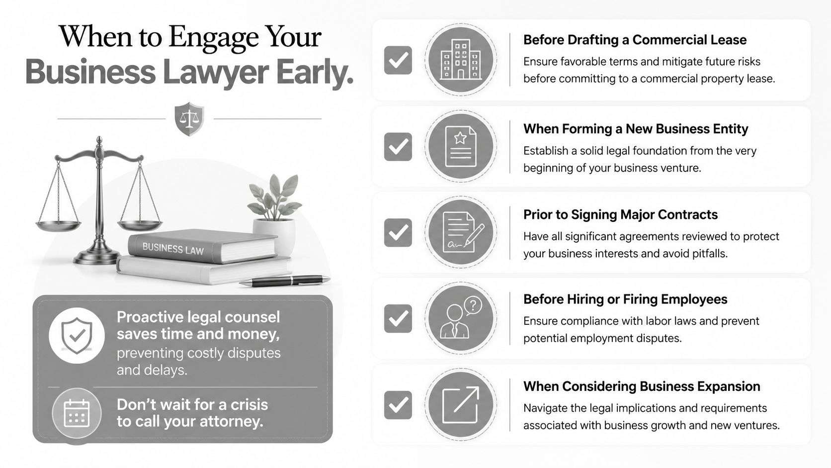An infographic detailing five key situations when business owners should proactively engage a professional business lawyer.