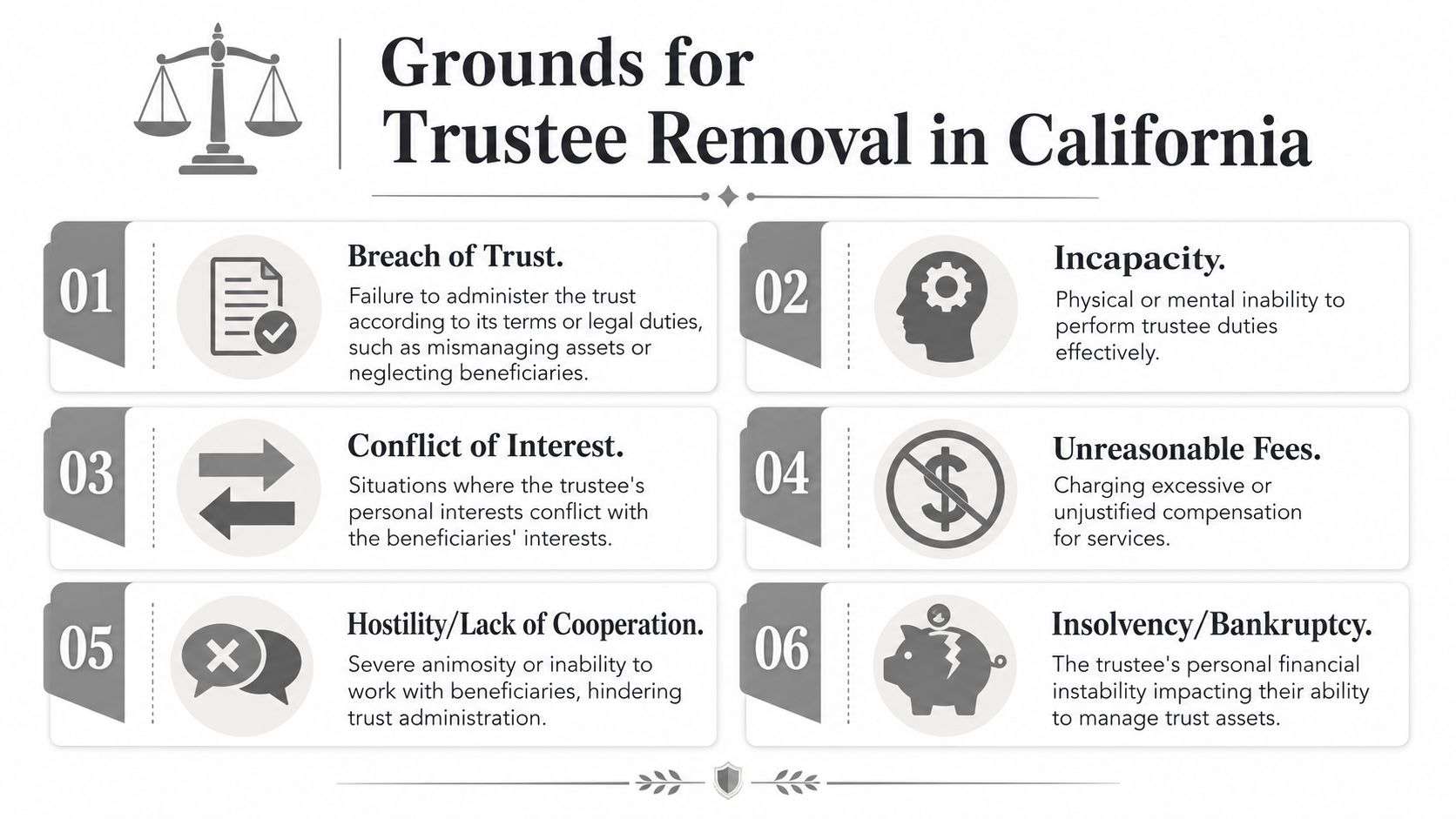 An infographic detailing six legal grounds for removing a trustee from a trust in California.