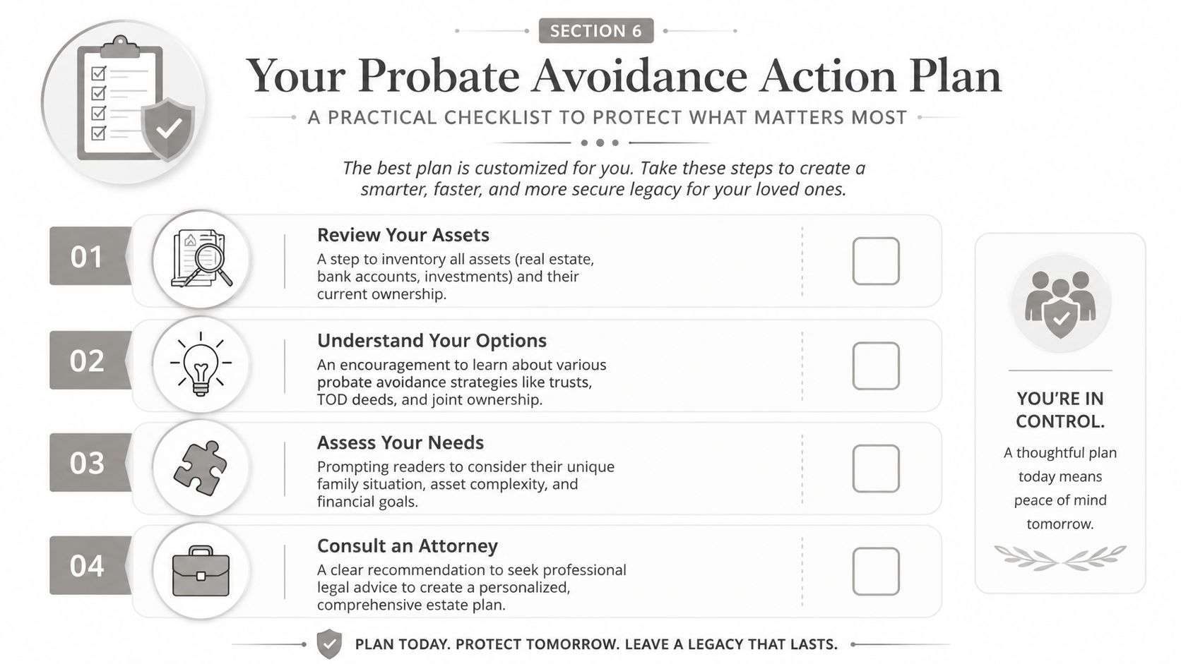 A four-step checklist for probate avoidance strategies to help secure your legacy for loved ones.