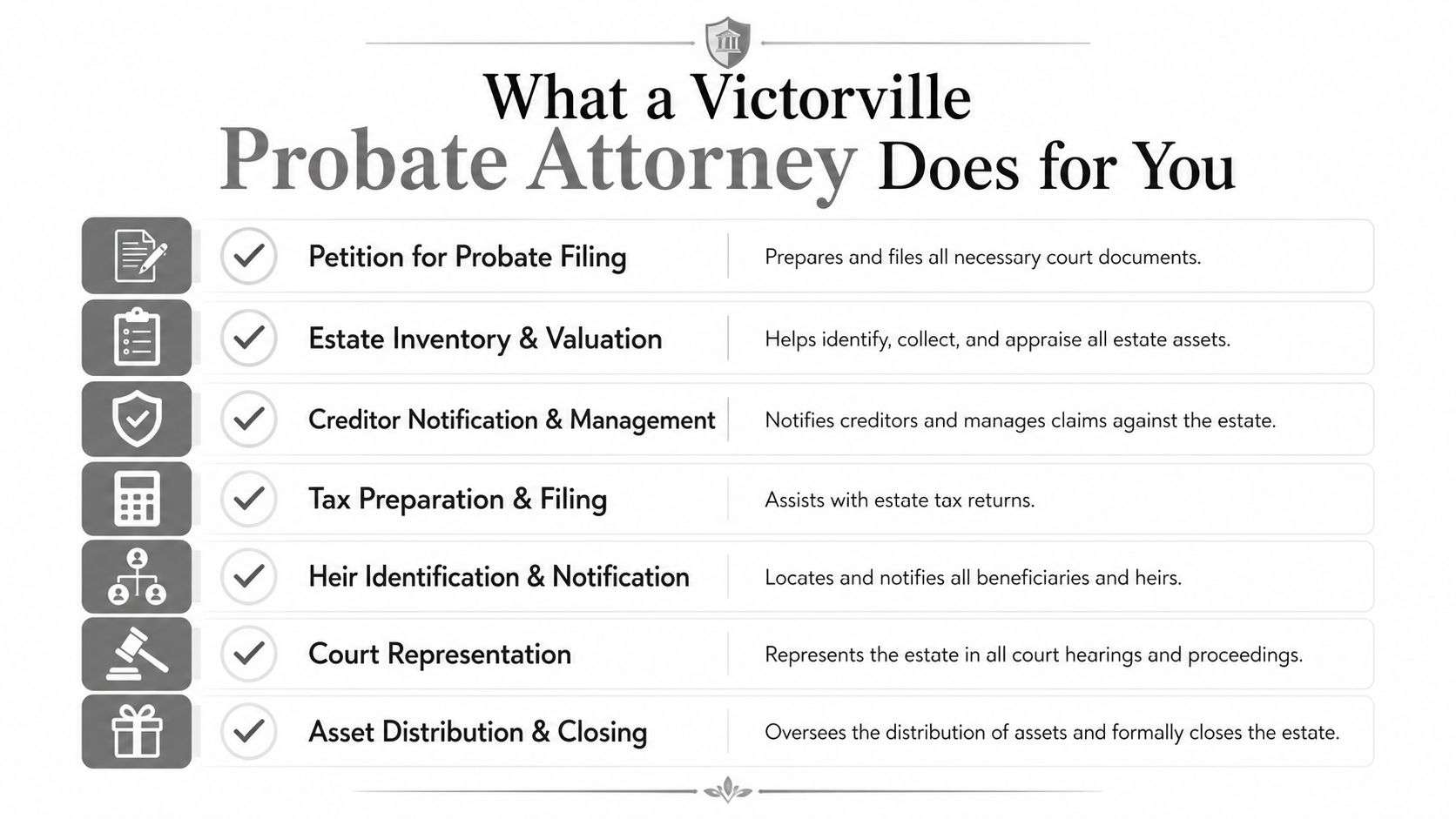 An infographic titled What a Victorville Probate Attorney Does for You, listing key estate legal services.