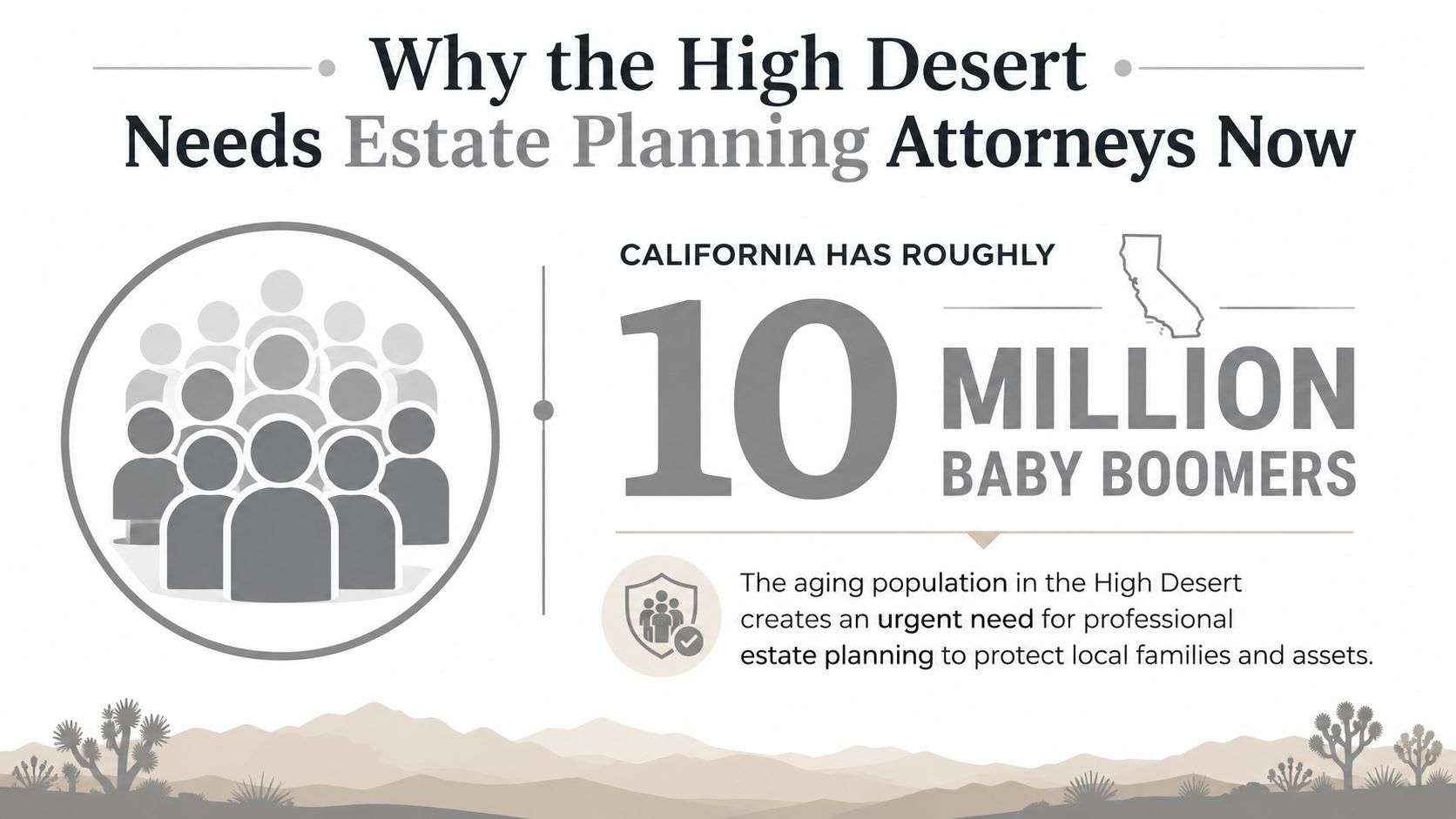An infographic highlighting the urgent need for estate planning attorneys for California's aging Baby Boomer population.